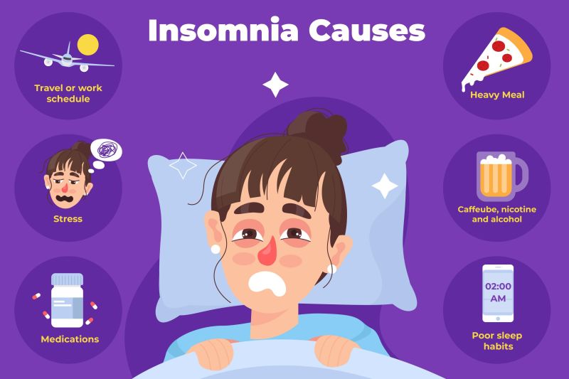 Penyebab dan Cara Mengatasi Insomnia