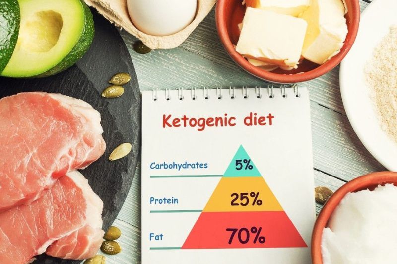 Manfaat Diet Ketogenik