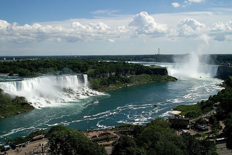 Air Terjun Niagara