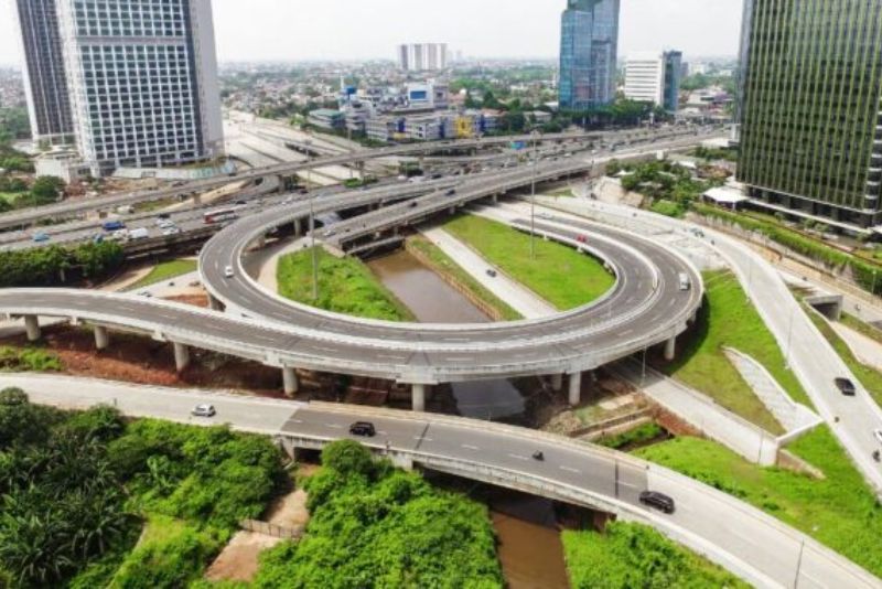 Pengembangan Infrastruktur Terpadu