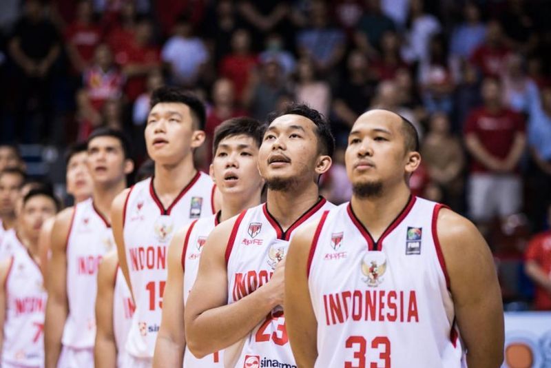 Peningkatan Popularitas Basket di Asia