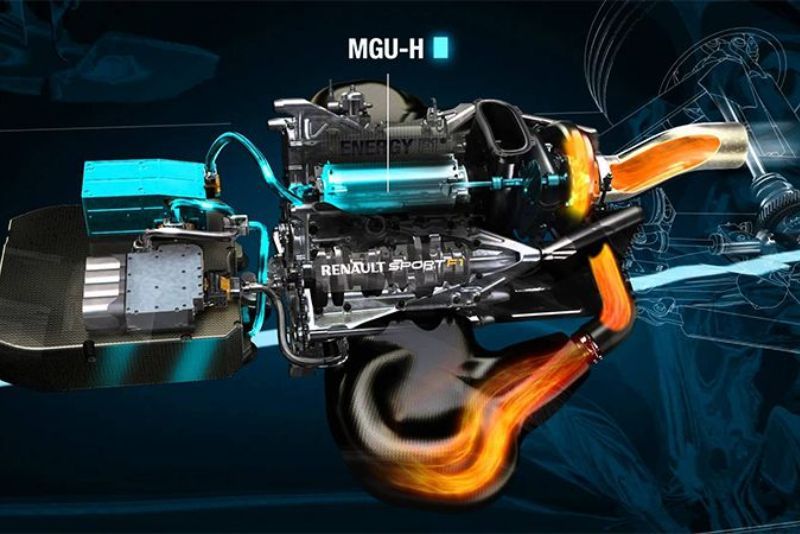 Transformasi Mesin: Revolusi Power Unit di Formula 1