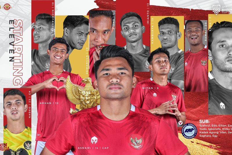 Mengenal Istilah Pemain Timnas Indonesia