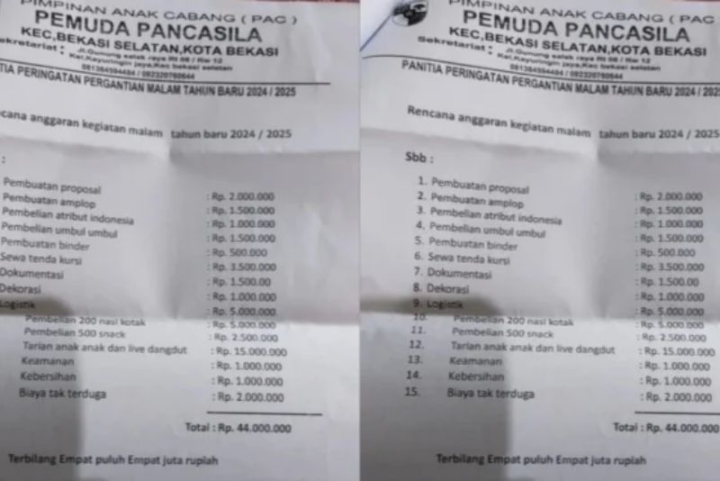 Ormas di Bekasi Diduga Minta Dana Rp44 Juta untuk Pesta Tahun Baru