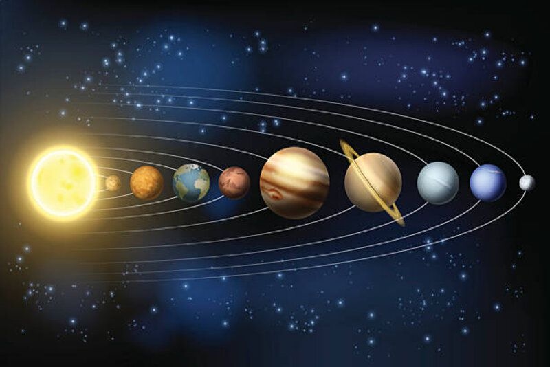 Fenomena Parade Planet yang Langka: Zodiak Mana yang Beruntung dan Siapa yang Harus Waspada?