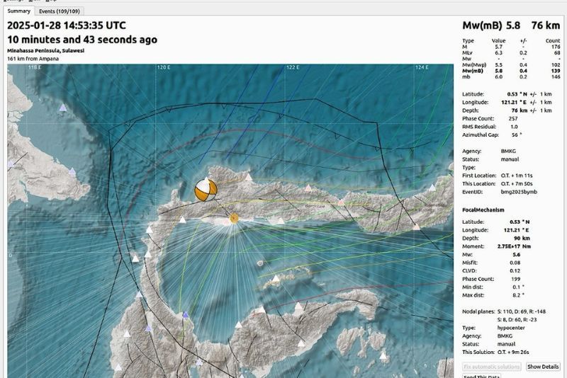 Gempa Bumi di Sulteng