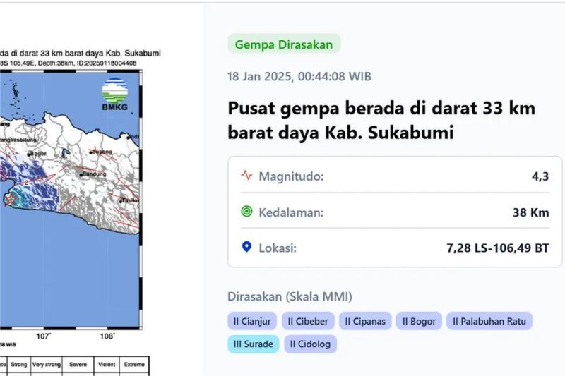 gempa jawa barat