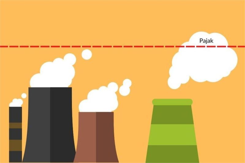ilustrasi kebijakan pajak karbon di Indonesia