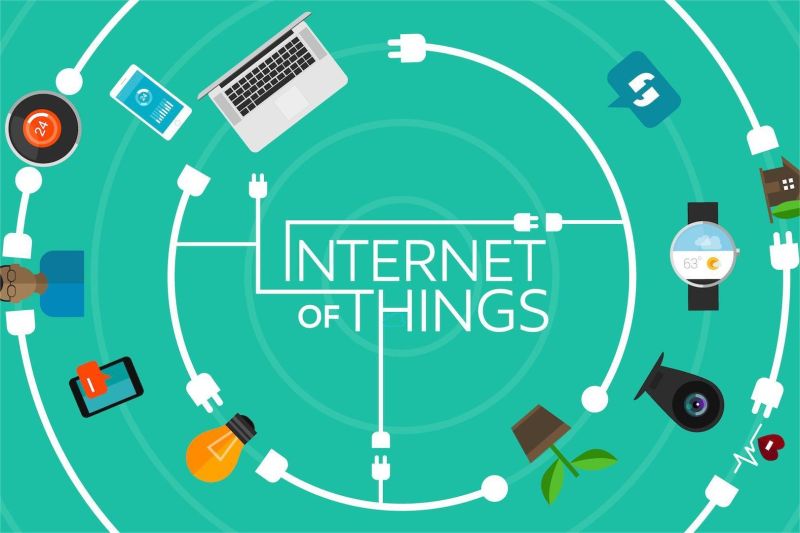 tantangan adopsi IoT, keamanan, interoperabilitas, dan biaya teknologi pintar