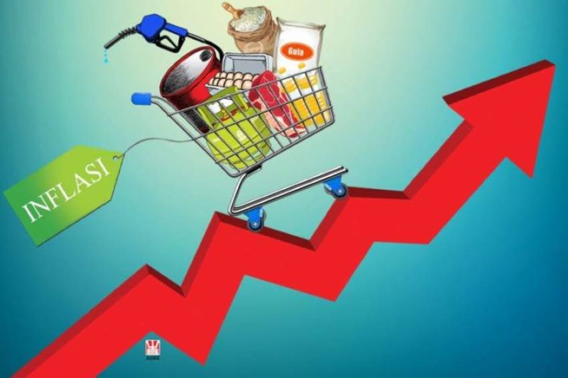 lonjakan harga bahan pokok di pasar dan dampaknya terhadap daya beli masyarakat