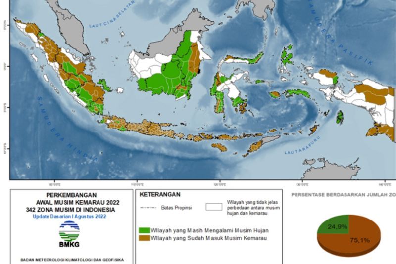 BMKG: Hanya 11 Persen Zona Musim di Indonesia Masuki Musim Kemarau