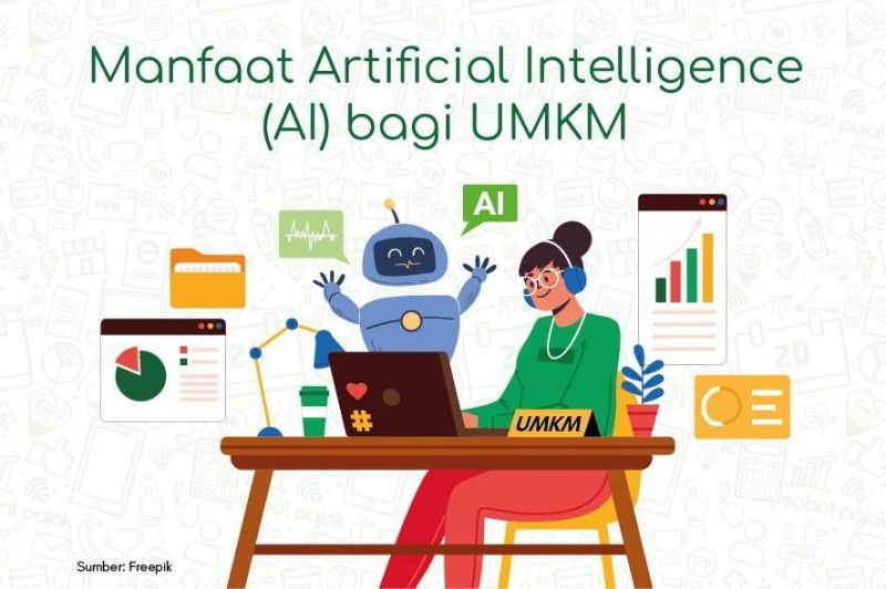 ilustrasi aplikasi keamanan siber berbasis AI untuk UMKM