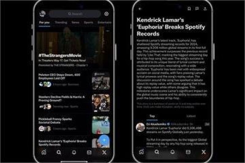 ilustrasi fitur AI Trend Insight dari X menampilkan prediksi topik viral