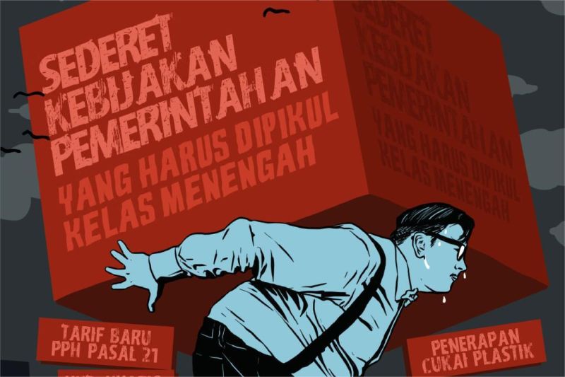 penerapan kebijakan pemerintah di Indonesia