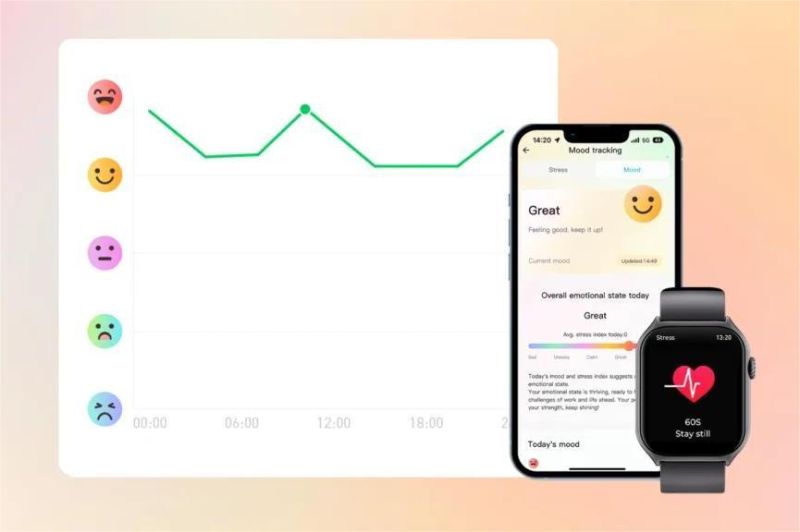 jam tangan pintar memantau stres dan emosi dengan tampilan notifikasi di layar