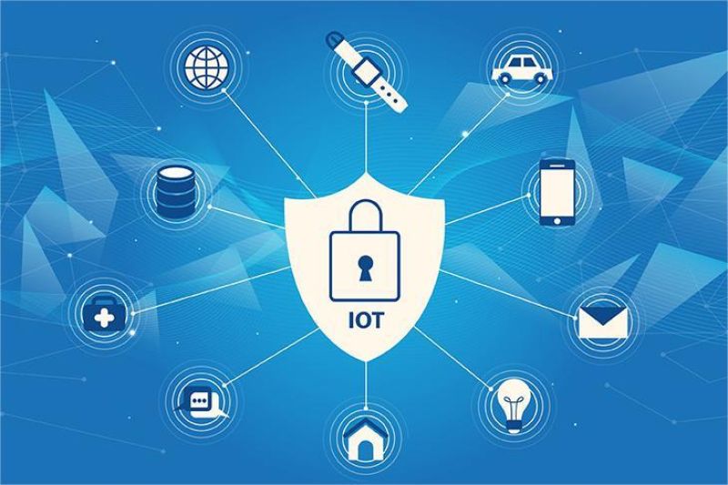 ancaman dan keamanan pada perangkat IoT
