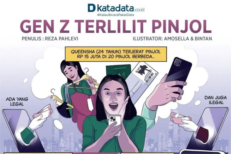 pinjol gen z belanja online