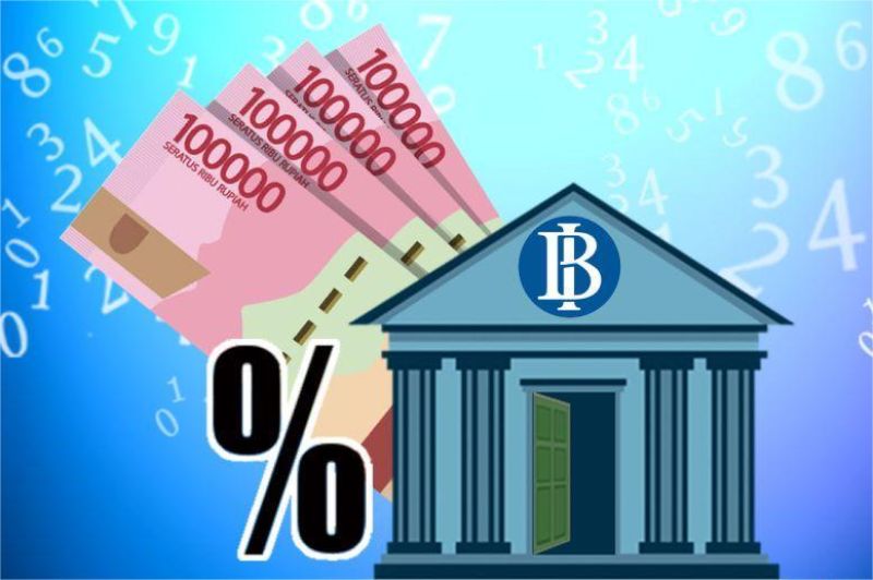 grafik suku bunga Bank Indonesia dan dampaknya pada kredit dan investasi