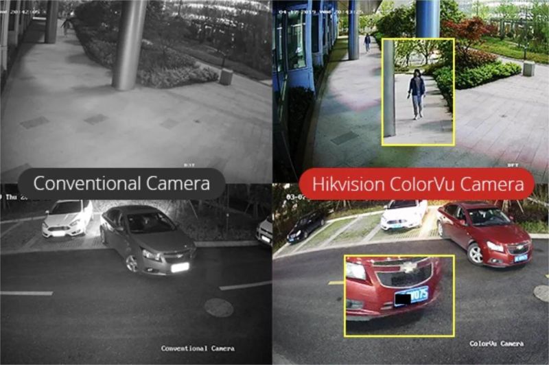 ilustrasi kamera CCTV AI memantau aktivitas manusia dengan tampilan digital real-time