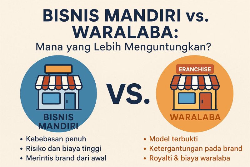 ilustrasi pebisnis memilih antara waralaba dan usaha mandiri dengan ikon dua jalan berbeda