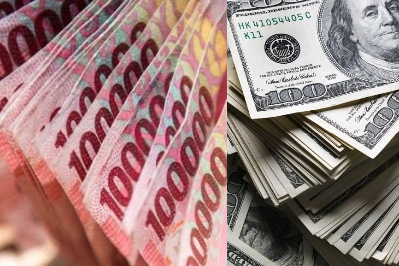 Proyeksi Pergerakan Rupiah: Menguat di Tengah Ketidakpastian Global