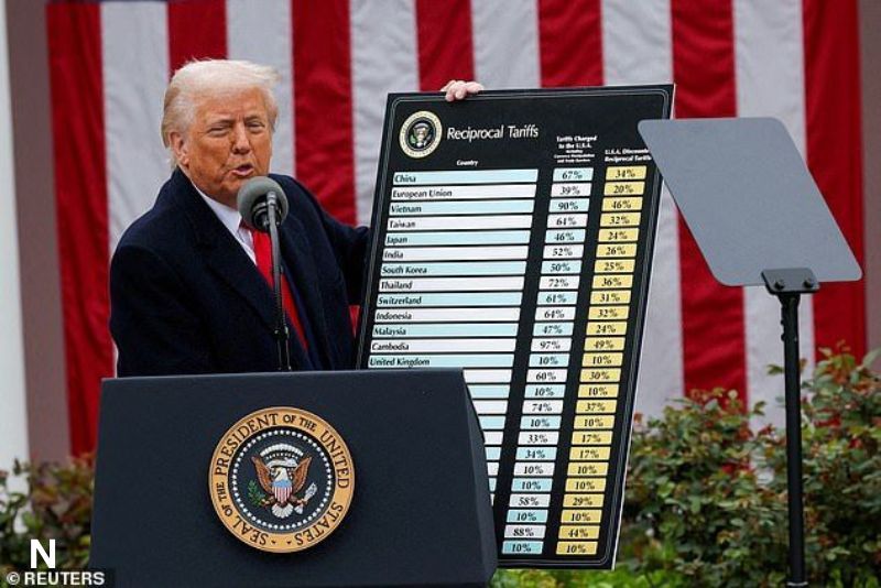 Efek Negatif Tarif AS Terhadap Ekonomi Amerika Tengah