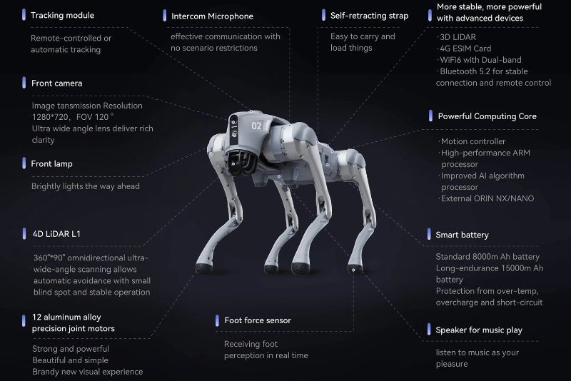 Harga Robot Polri