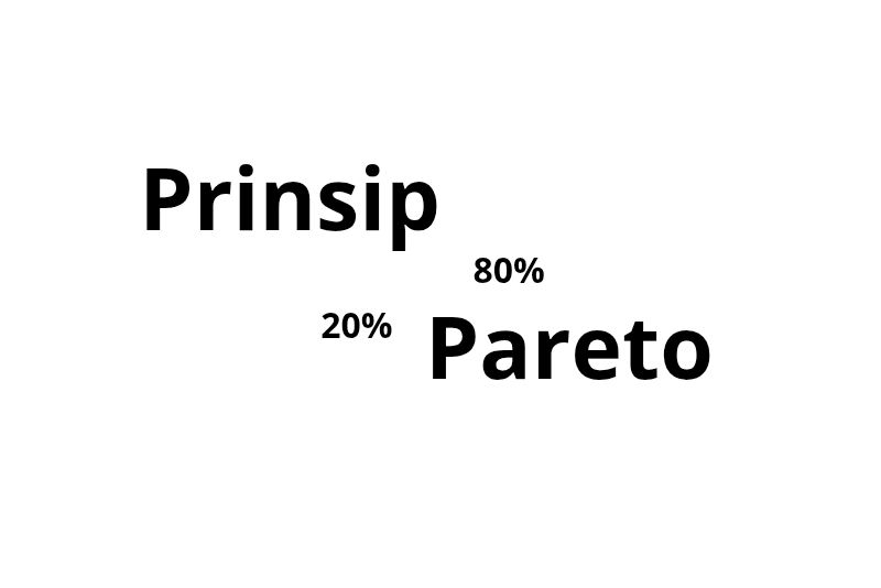 Prinsip Pareto