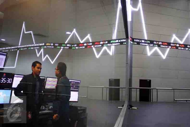 Harga Saham, Indeks Harga Saham Gabungan (IHSG)