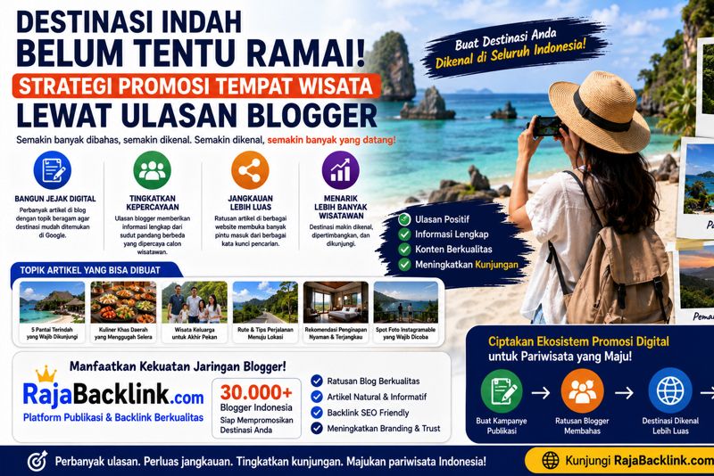 strategi promosi tempat wisata