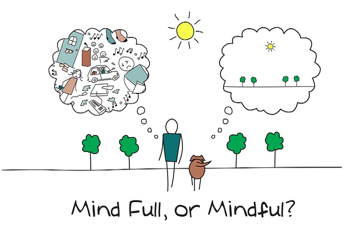 Mengurangi Stres dengan Mindfulness
