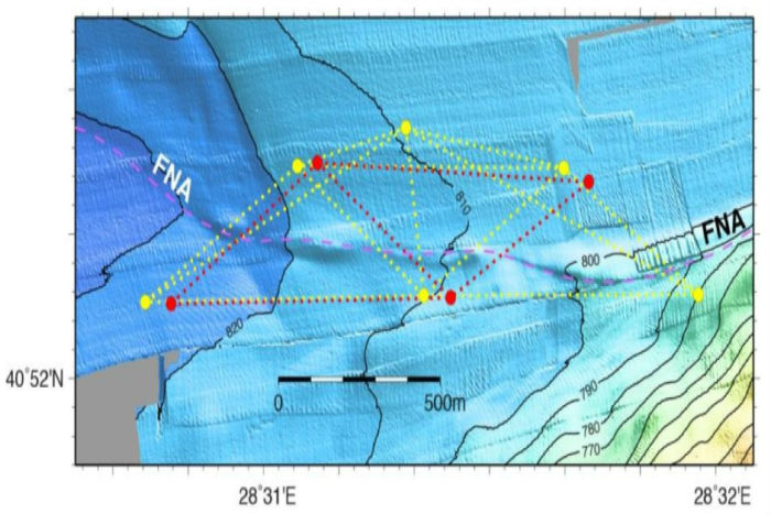 Prediksi Gempa dengan Teknik Monitoring Patahan Bawah Laut