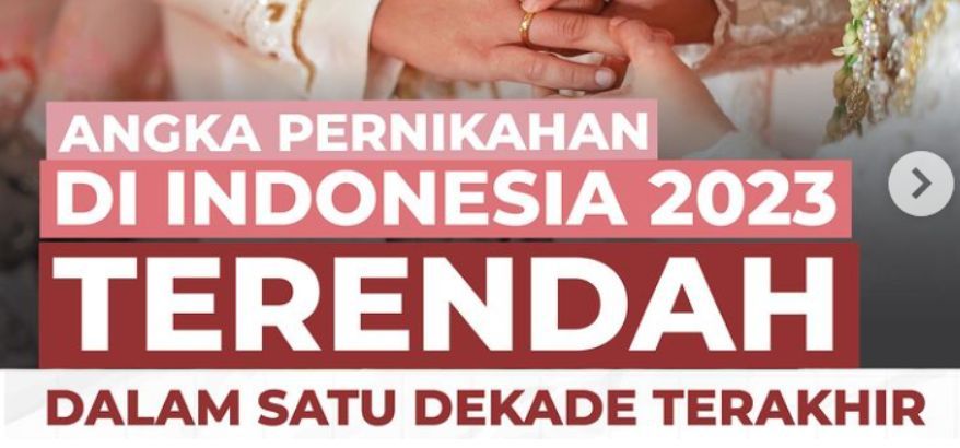 Angka Pernikahan Di Indonesia Capai Yang Paling Rendah Dalam Satu Dekade