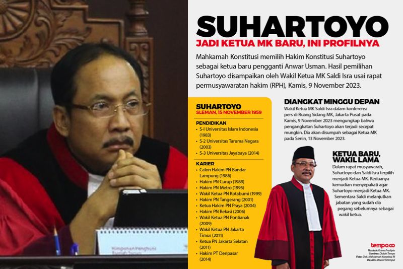 Suhartoyo Bertekad Ingin Mengembalikan Kepercayaan Publik ke Mahkamah Konstitusi