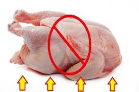 Bagian Tubuh Ayam yang Ternyata  Kurang Baik untuk  Dikonsumsi