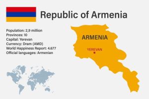 Armenia Secara Resmi Mengakui Palestina Langkah Diplomatik Bersejarah