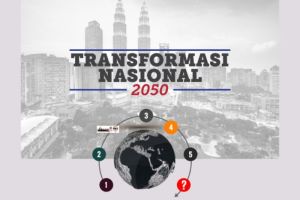 Transformasi Nasional: Kebijakan Baru yang Mendapatkan Perhatian Publik Besar