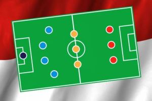 Tren Formasi Terbaru yang Diterapkan di Liga Indonesia