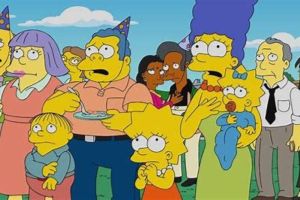 The Simpsons Memprediksi Pandemi