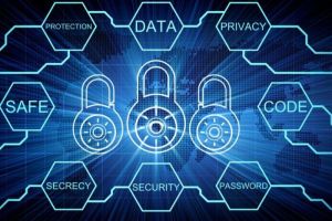 Keamanan di Era Digital: Bagaimana HP Melindungi Data Pribadi Kita"