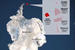 Fenomena Langka Gunung Es Berukuran 2 Kali London Berputar 360 Derajat di Antartika