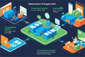 Ilustrasi proses digitalisasi rantai pasok dengan teknologi modern di perusahaan