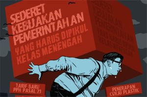 penerapan kebijakan pemerintah di Indonesia
