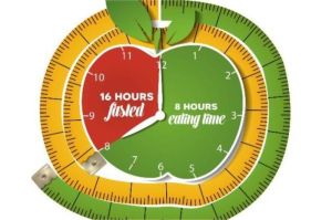 jam dinding di samping piring kosong, simbol diet intermittent fasting yang viral