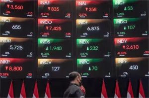 strategi investasi yang tepat di tengah ketidakpastian ekonomi global dan fluktuasi pasar