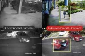 ilustrasi kamera CCTV AI memantau aktivitas manusia dengan tampilan digital real-time
