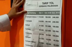 kenaikan tarif tol berdampak pada biaya transportasi dan ekonomi masyarakat