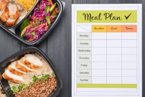 Bagaimana menyusun meal plan mingguan yang sehat?