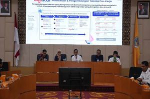 Pengembangan Digital