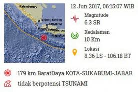 Gempa di Sukabumi Guncang Beberapa Kota di Jawa Barat dan Jakarta